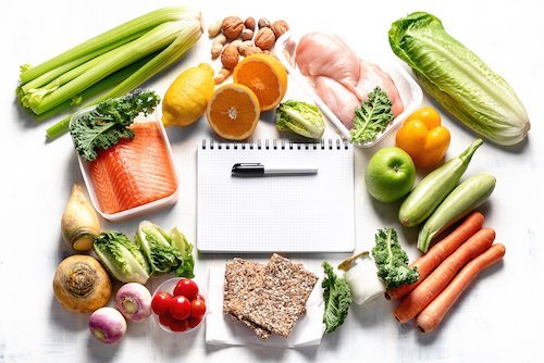 Ernährungsplan Für 12 Jährige Zum Abnehmen %%title%% %%page%% – Shape World GmbH
