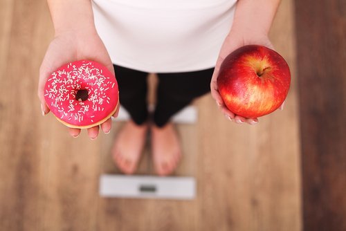 ungesunde ernährung